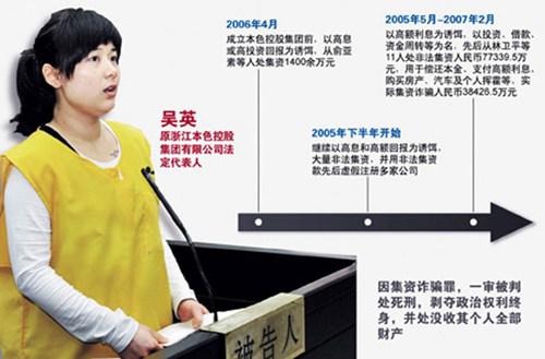 吴英老公是谁 吴英怎么有那么多钱?