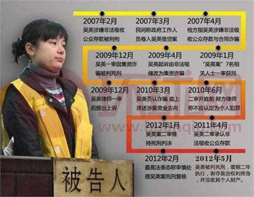 吴英老公是谁 吴英怎么有那么多钱?