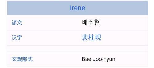 IreneRedVelvet韩国女歌手 女子组合RedVelvet成员