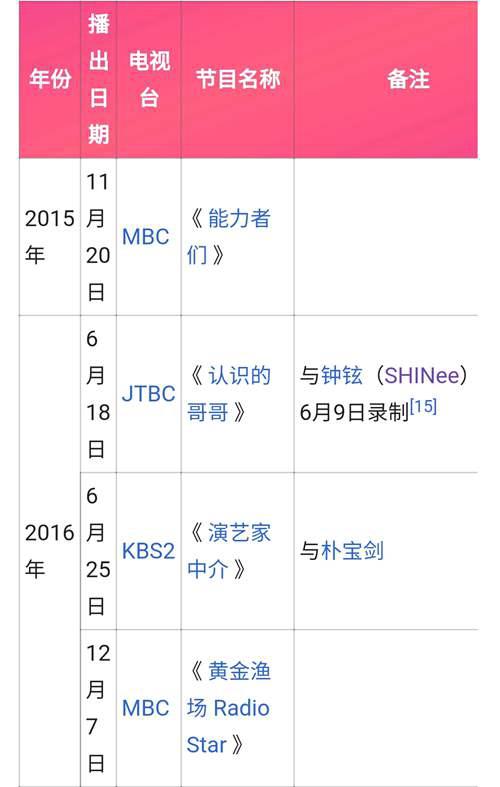 IreneRedVelvet韩国女歌手 女子组合RedVelvet成员