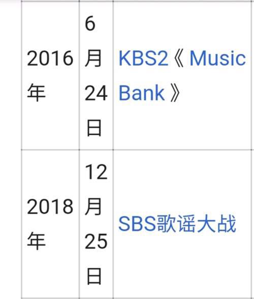 IreneRedVelvet韩国女歌手 女子组合RedVelvet成员