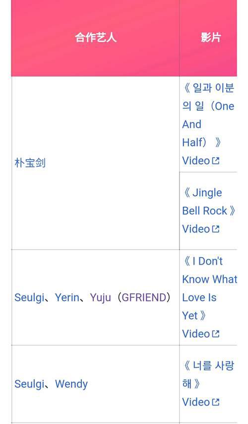 IreneRedVelvet韩国女歌手 女子组合RedVelvet成员
