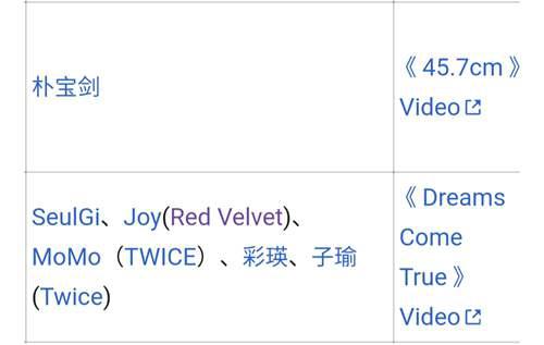 IreneRedVelvet韩国女歌手 女子组合RedVelvet成员