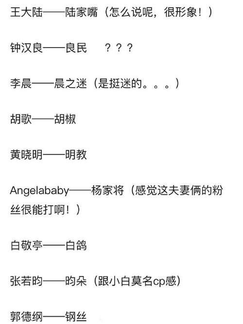 明星们的粉丝名你家粉丝名是啥