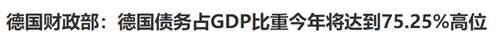 欧洲债务破产的风险 世界经济危机之二