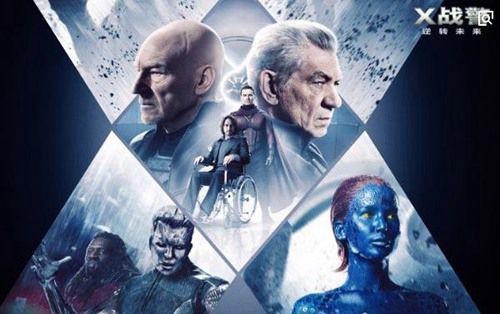 十部好看的科幻片推荐