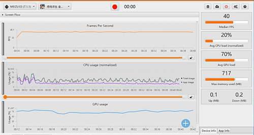 叶秋评测 魅蓝E3深度剖析图文版