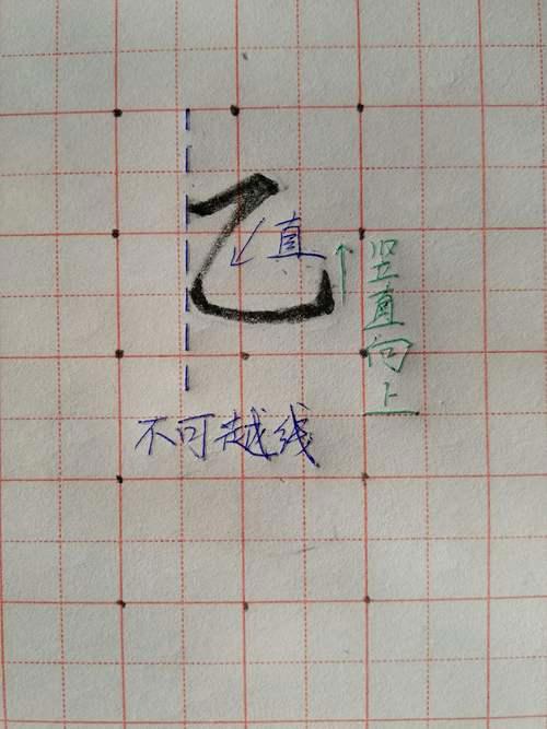 24个笔画顺序表 横折弯钩怎么写