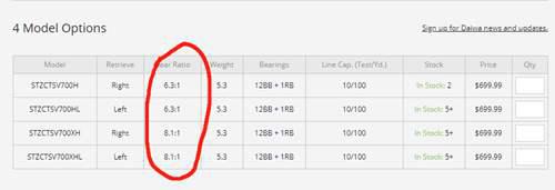 路亚装备 水滴轮 新手必看