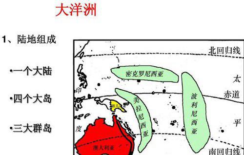 七大洲中面积最小的是大洋洲