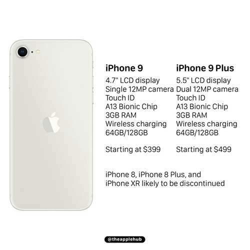 iPhoneSE2 iphone9 将在4月发售 你期待吗