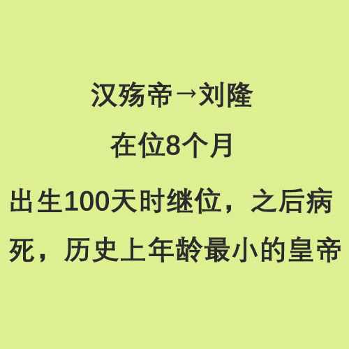 东汉皇帝列表