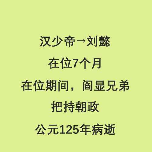 东汉皇帝列表
