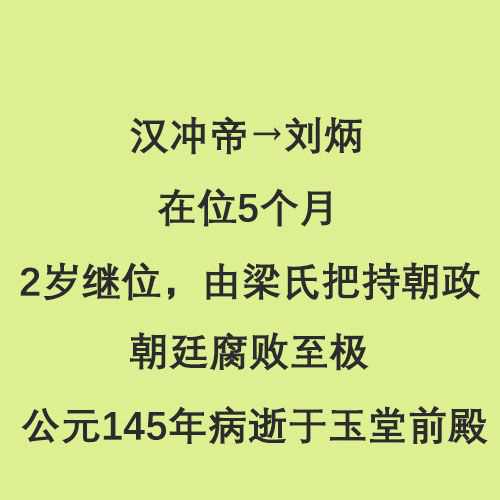 东汉皇帝列表