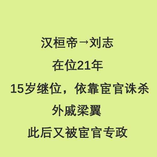 东汉皇帝列表