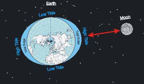 一击必杀 盘点最著名的必杀技