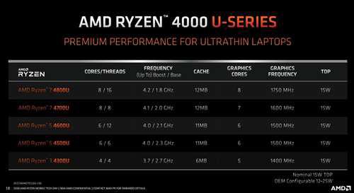 宏基笔记本电脑怎么样