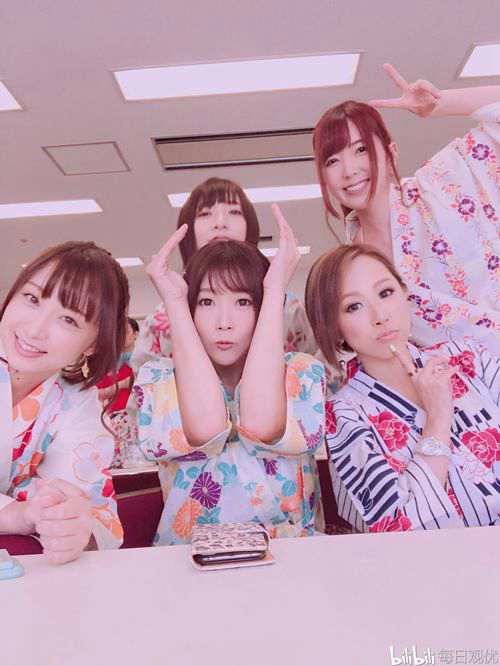 每日观优 北川爱莉香 北川エリカ 出道年隐退不拍作品