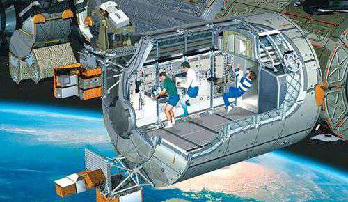 世界上最大的空间站