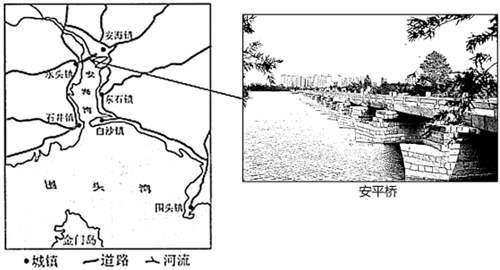 高中地理高考地理学习知识点整理专题15桥地理专项练习