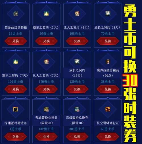 DNF勇士币可换30张时装兑换券了 普通装扮兑换券怎么用