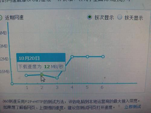 中国电信与中国移动两家宽带的对比