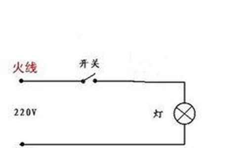 浴霸接线教程