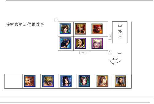 英灵传说氪金N单通纯干货攻略
