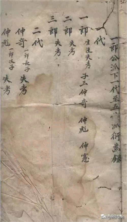 如何写家谱序言? 序言怎么写