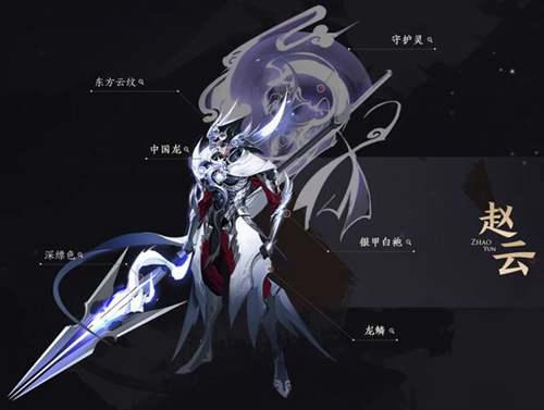 王者荣耀丨五虎上将 首款皮肤揭晓 新羁绊很多人不知道