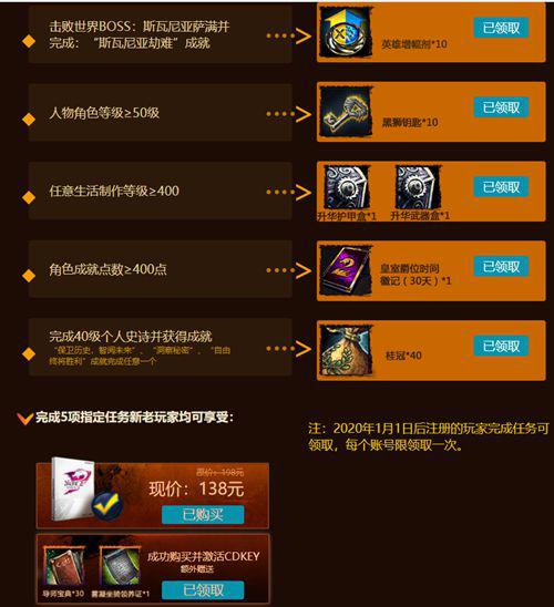 激战2 萌新向 升级路线及攻略 CDK折扣任务总结