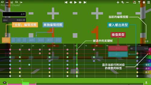 Aperture从入门到精通基础教程篇