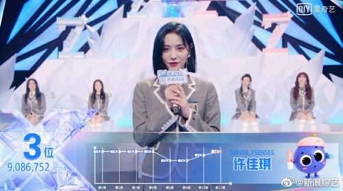 青春有你2最终出道人员