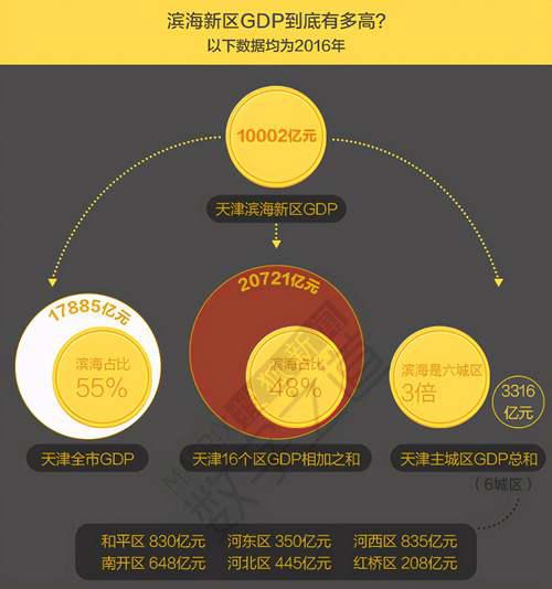 鄂尔多斯为啥从鬼城变富豪之城 七千个亿万富翁 房价9年翻6倍