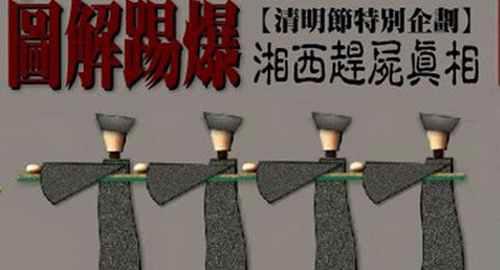 湘西赶尸是怎么回事