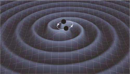 什么是引力波 它是怎么被发现的