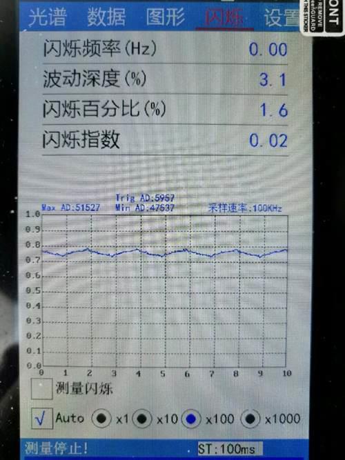 叶首发 红米RedmiK30S至尊纪念版评测