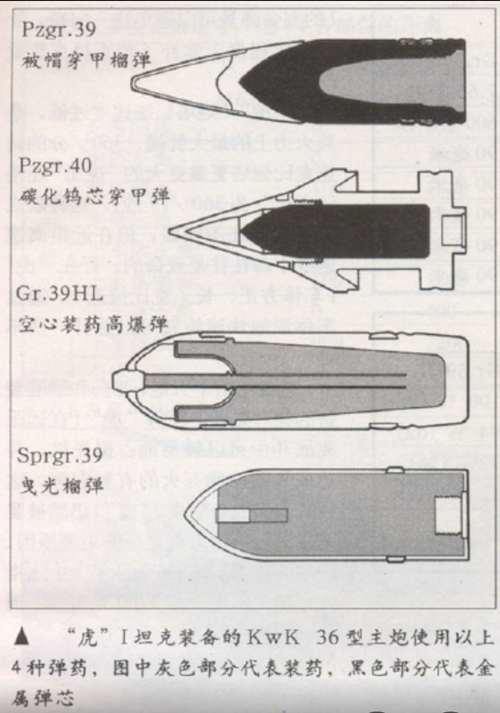 二战德国各型坦克和歼击车辆汇总九六号坦克系列上虎I虎II