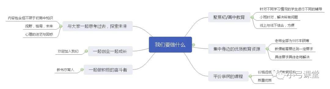 放眼未来 百年教育 我们要做点什么