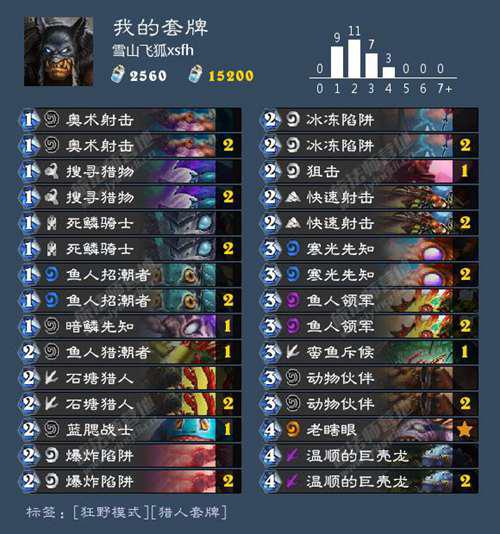 炉石传说冰封王座全职业攻略