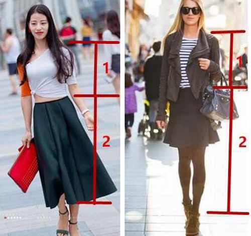 女生身材黄金比例怎么计算身材比例穿衣指南