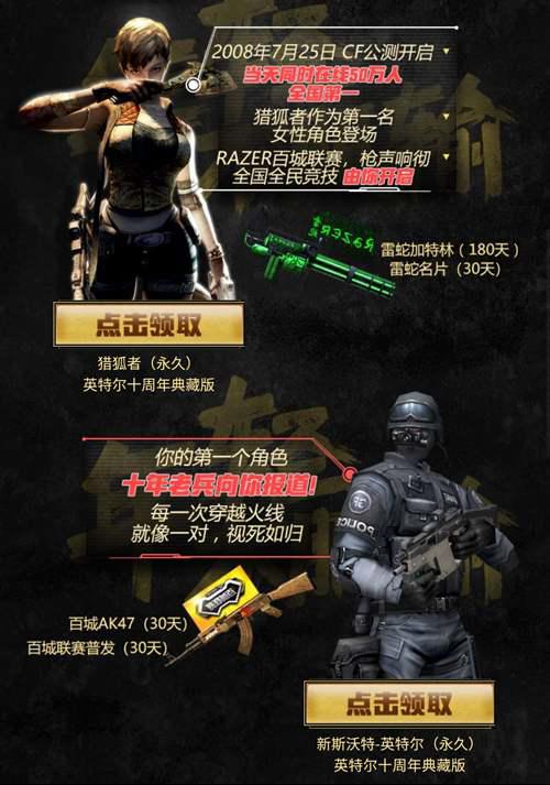 穿越火线十周年福利活动一览含陆续送过的永久道具及武器