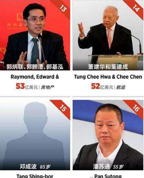 中国香港十大富豪排名