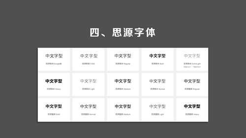字体 五款免费商用又好看的字体推荐