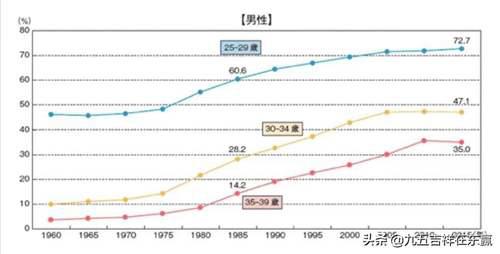 日本女性真的很开放吗 日本女人开放吗