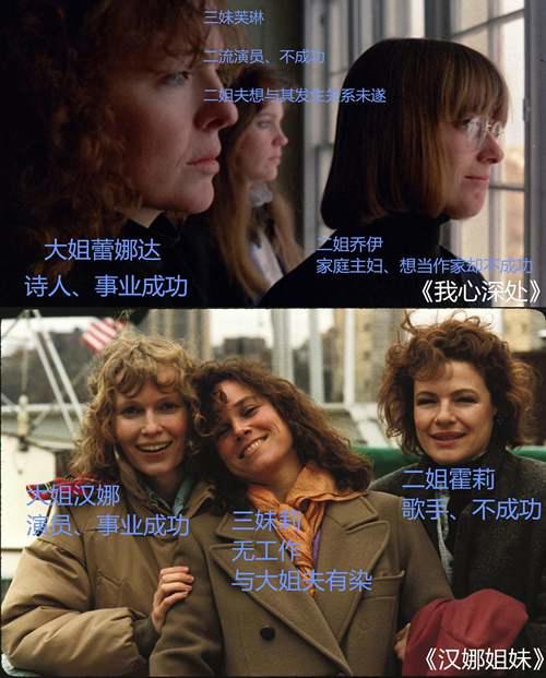 汉娜姐妹 我心深处 PLUS