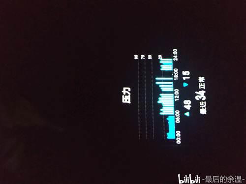 一块玻璃的败笔荣耀magicwatch2开箱简评