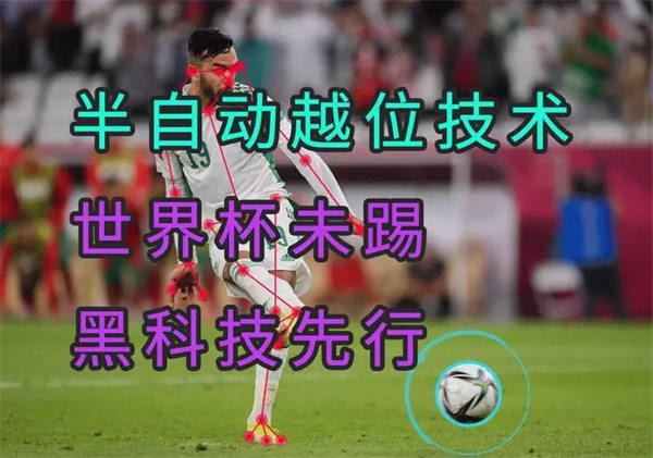 半自动越位识别技术是什么(比VAR还高级的技术)