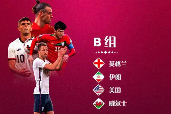 世界杯B组各球队实力分析(威尔士能创造奇迹吗)