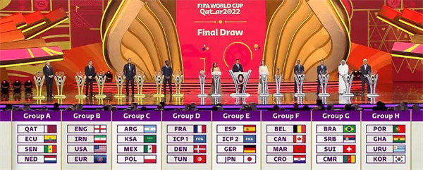 世界杯AB小组出线形势分析(不要老是想阴谋论)